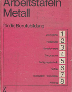 Arbeitstafeln Metall