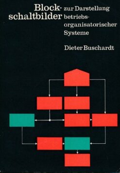 Blockschaltbilder