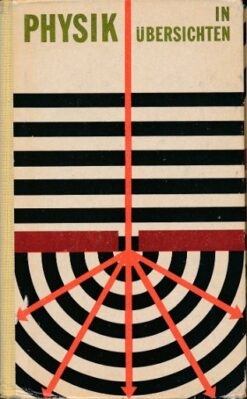 Physik in Übersichten Klasse 8 bis 10  DDR-Lehrbuch
