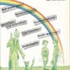 Deutschstunden Sprachbuch Klasse 5  Lehrbuch