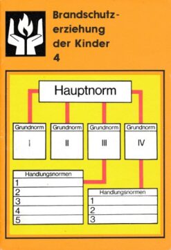 Brandschutzerziehung der Kinder  Heft 4
