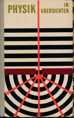 Physik in Übersichten Klasse 8 bis 10  DDR-Lehrbuch