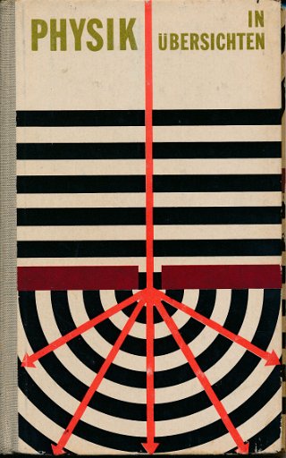 Physik in Übersichten Klasse 8 bis 10 DDR-Lehrbuch
