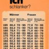 Wie werde ich schlanker?