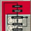Programmgesteuerte Rechenautomaten