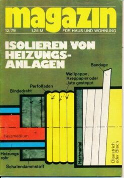 Magazin für Haus und Wohnung