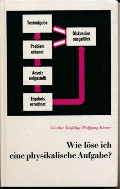 Wie löse ich eine physikalische Aufgabe?