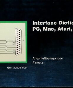 Interface Dictionary – PC Mac Atari Amiga