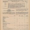 Verfügungen und Mitteilungen des Ministeriums für Volksbildung DDR Jahrgang 1980 Nr. 1 bis 7
