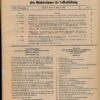 Verfügungen und Mitteilungen des Ministeriums für Volksbildung DDR Jahrgang 1981 Nr. 1-11