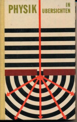 Physik in Übersichten