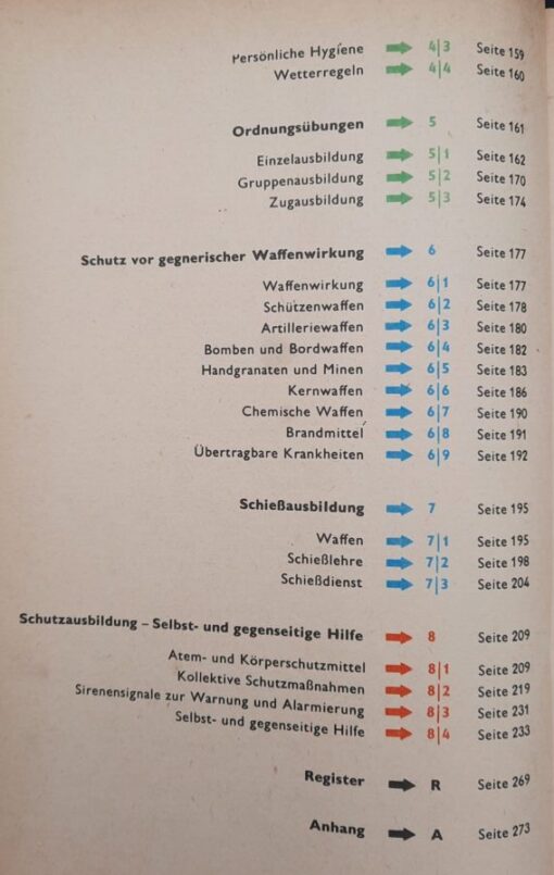 Wissensspeicher Wehrausbildung – Bild 4