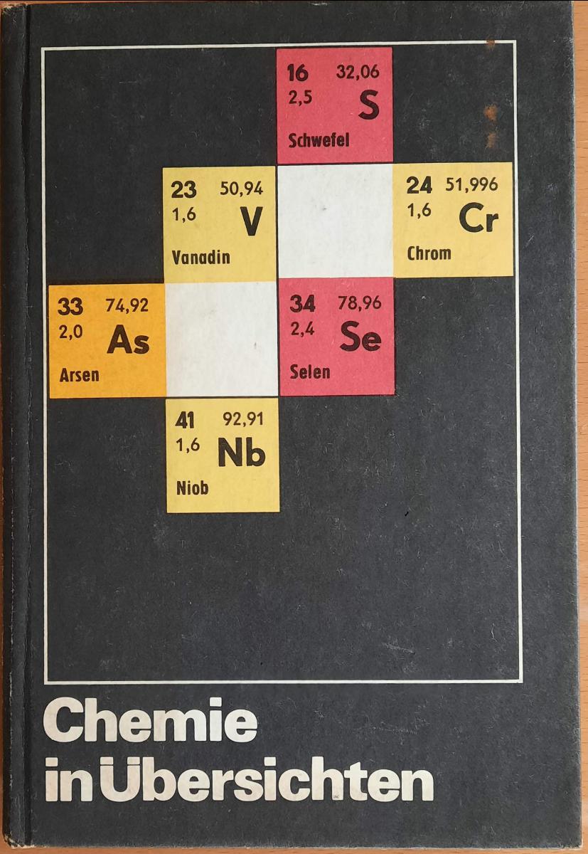 Chemie in Übersichten Wissensspeicher für den Unterricht DDR 1979
